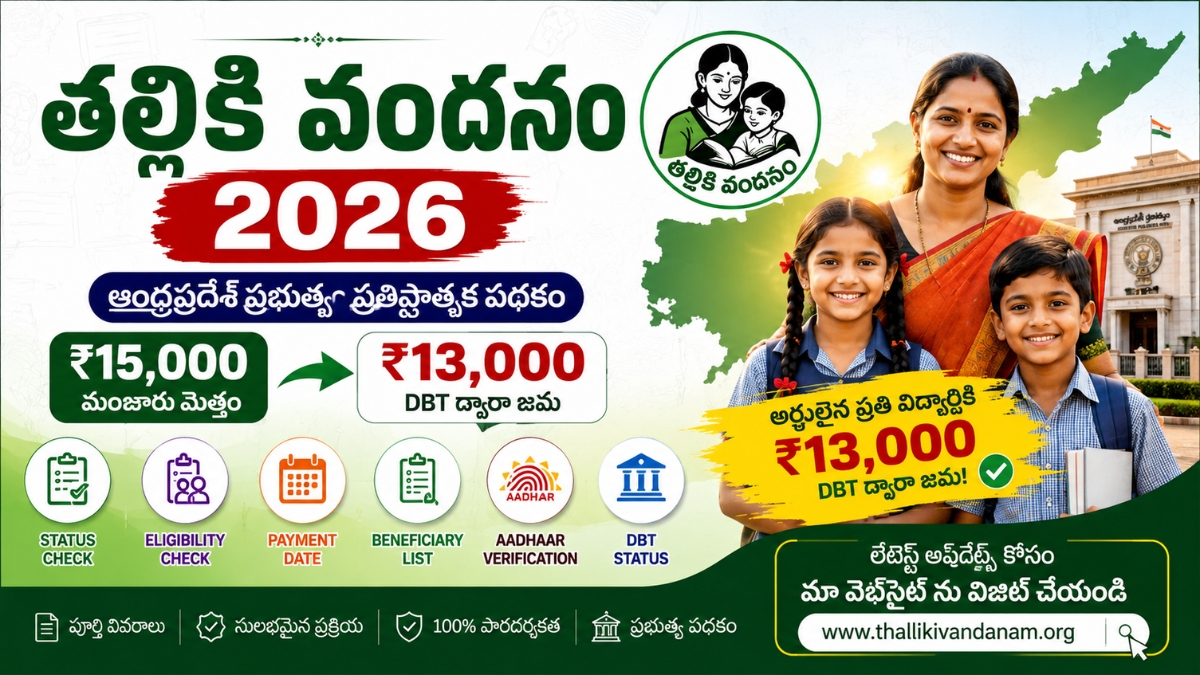 Thalliki Vandanam Status 1 Thalliki Vandanam 2026 official homepage banner showing ₹13,000 DBT payment status, eligibility check, beneficiary list and Andhra Pradesh student scheme updates