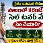 Farmer standing in agricultural land with electricity transmission towers and mobile cell towers explaining Farmer Land Electricity Cell Tower Compensation Rights, legal rights, complaint process and compensation details in India.