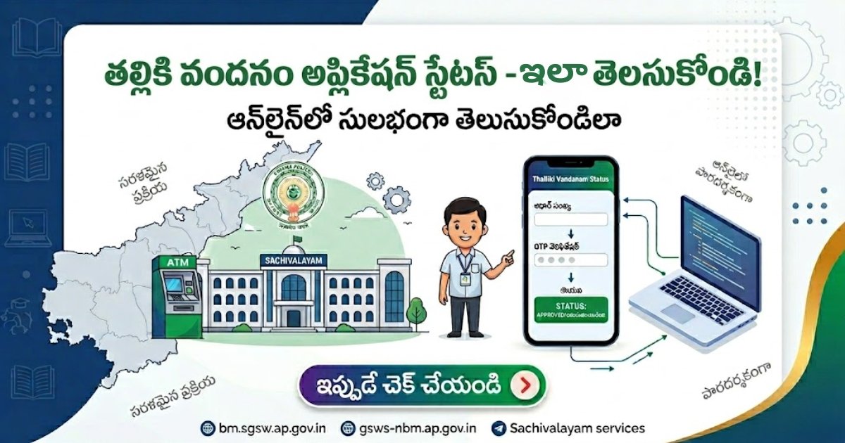 Thalliki Vandanam Application Status Check Online A guide showing the Thalliki Vandanam Application Status portal and the steps to check eligibility on a mobile device.
