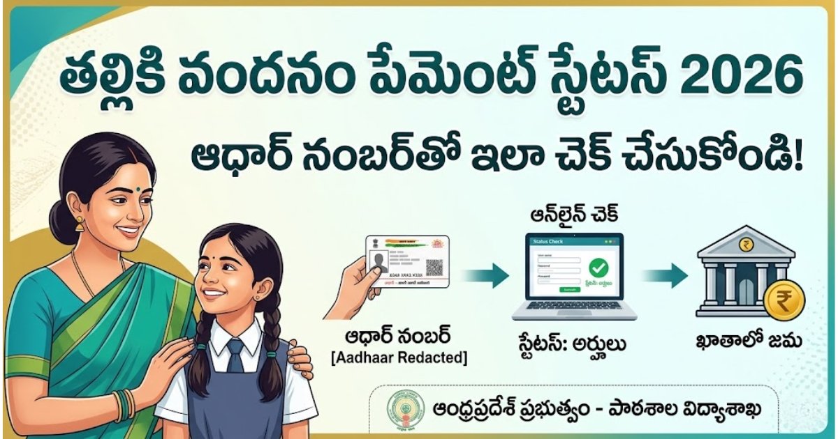 Thalliki Vandanam Payment Status 2026 Check Now Today A mother and daughter looking at a smartphone to check the Thalliki Vandanam Payment Status online.