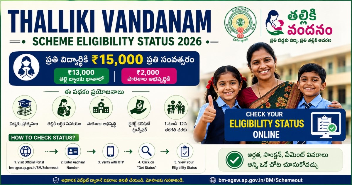 Thalliki Vandanam Scheme Eligibility Status 2026 official guide showing eligibility rules, status check process, Aadhaar verification and payment details.